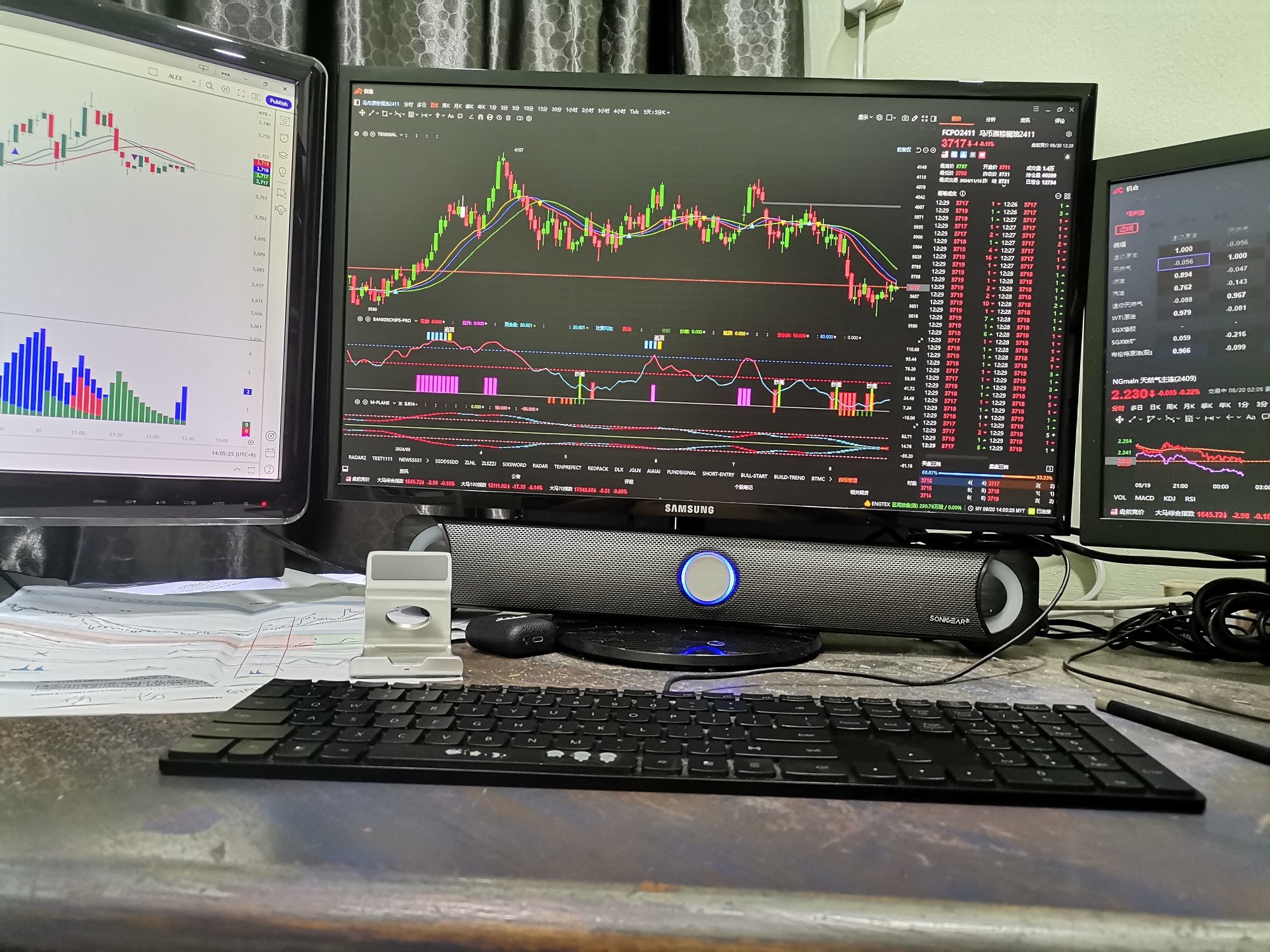 AleX AX的个人主页- moomoo 社区